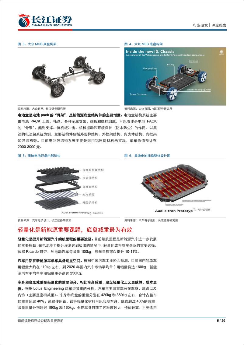 《汽车与汽车零部件行业：未来新能源汽车底盘形态如何？-20190310-长江证券-20页》 - 第6页预览图