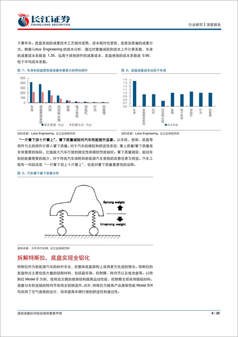 《汽车与汽车零部件行业：未来新能源汽车底盘形态如何？-20190310-长江证券-20页》 - 第7页预览图