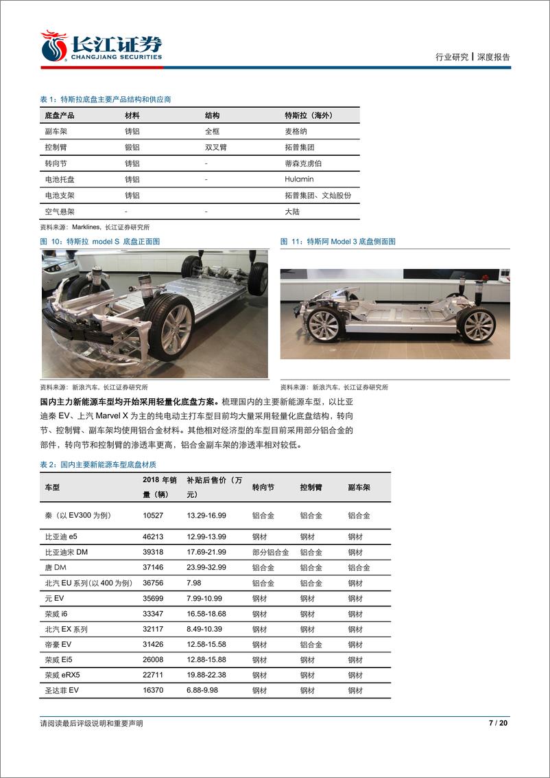 《汽车与汽车零部件行业：未来新能源汽车底盘形态如何？-20190310-长江证券-20页》 - 第8页预览图