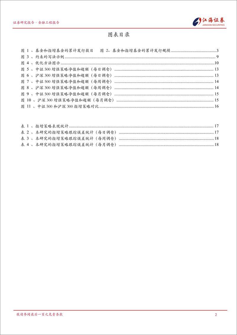 《量化投资组合管理研究系列之(四)：组合优化器与指增组合的构建-241125-江海证券-23页》 - 第3页预览图