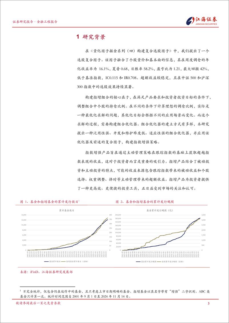 《量化投资组合管理研究系列之(四)：组合优化器与指增组合的构建-241125-江海证券-23页》 - 第4页预览图