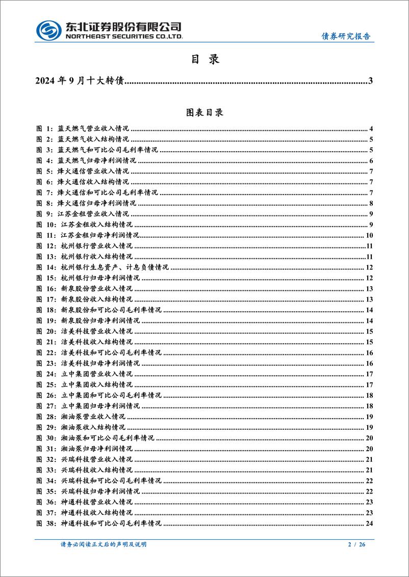 《固收转债分析：2024年9月十大转债-240901-东北证券-26页》 - 第2页预览图