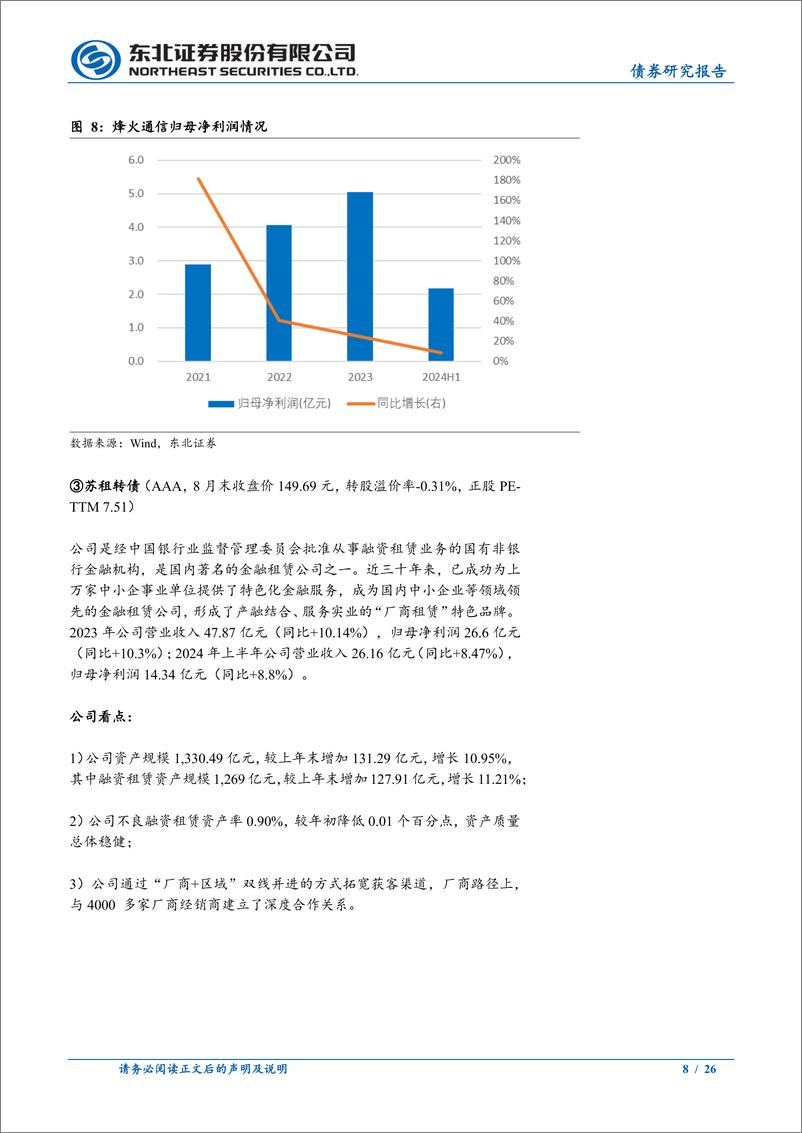 《固收转债分析：2024年9月十大转债-240901-东北证券-26页》 - 第8页预览图