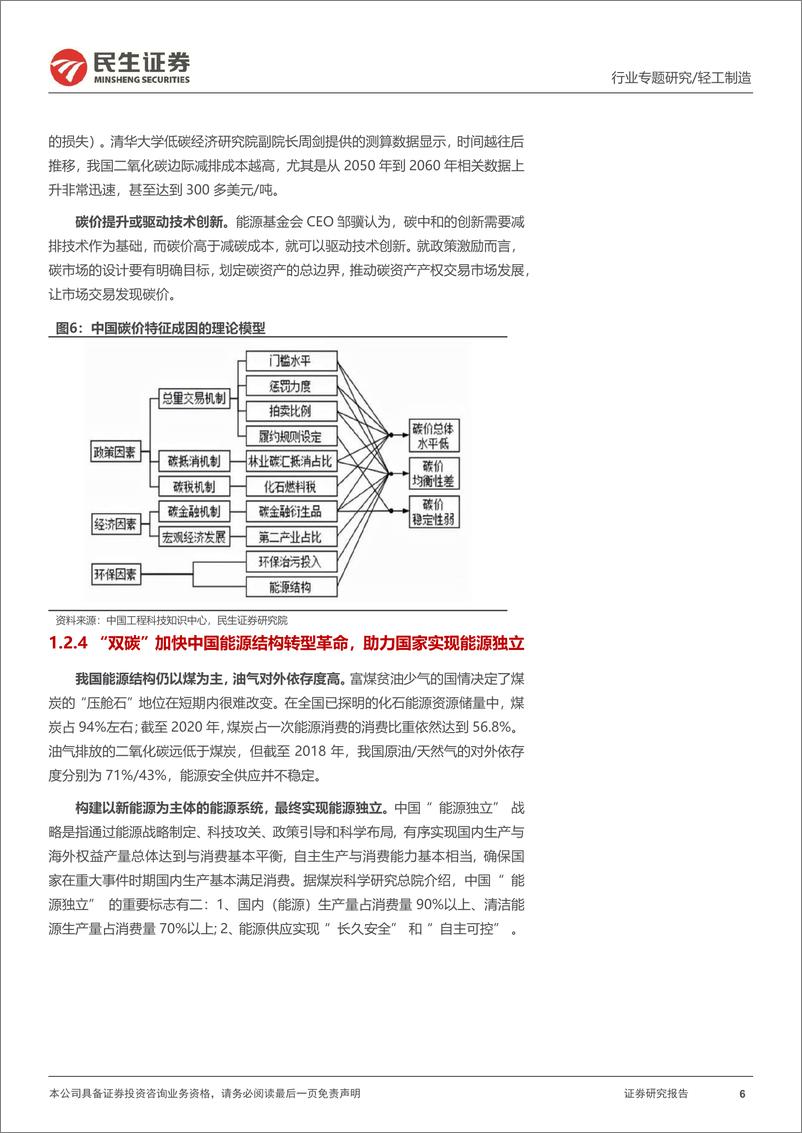 《CCER重启在望，我国碳交易市场大有可为-民生证券》 - 第6页预览图