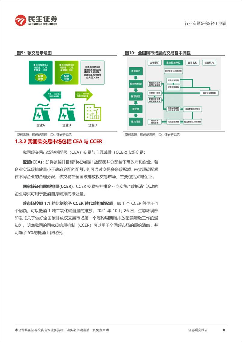 《CCER重启在望，我国碳交易市场大有可为-民生证券》 - 第8页预览图