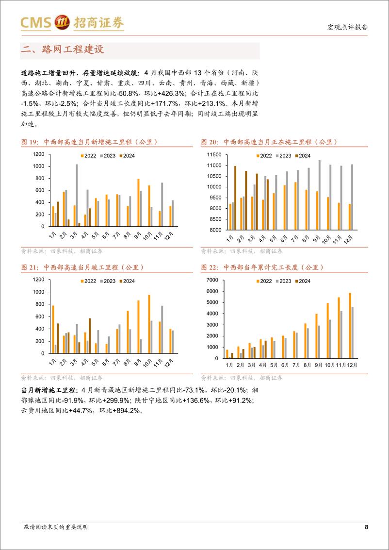 《亟待发债推进新项目：卫星视角下的4月基建地产边际变化-240509-招商证券-12页》 - 第8页预览图