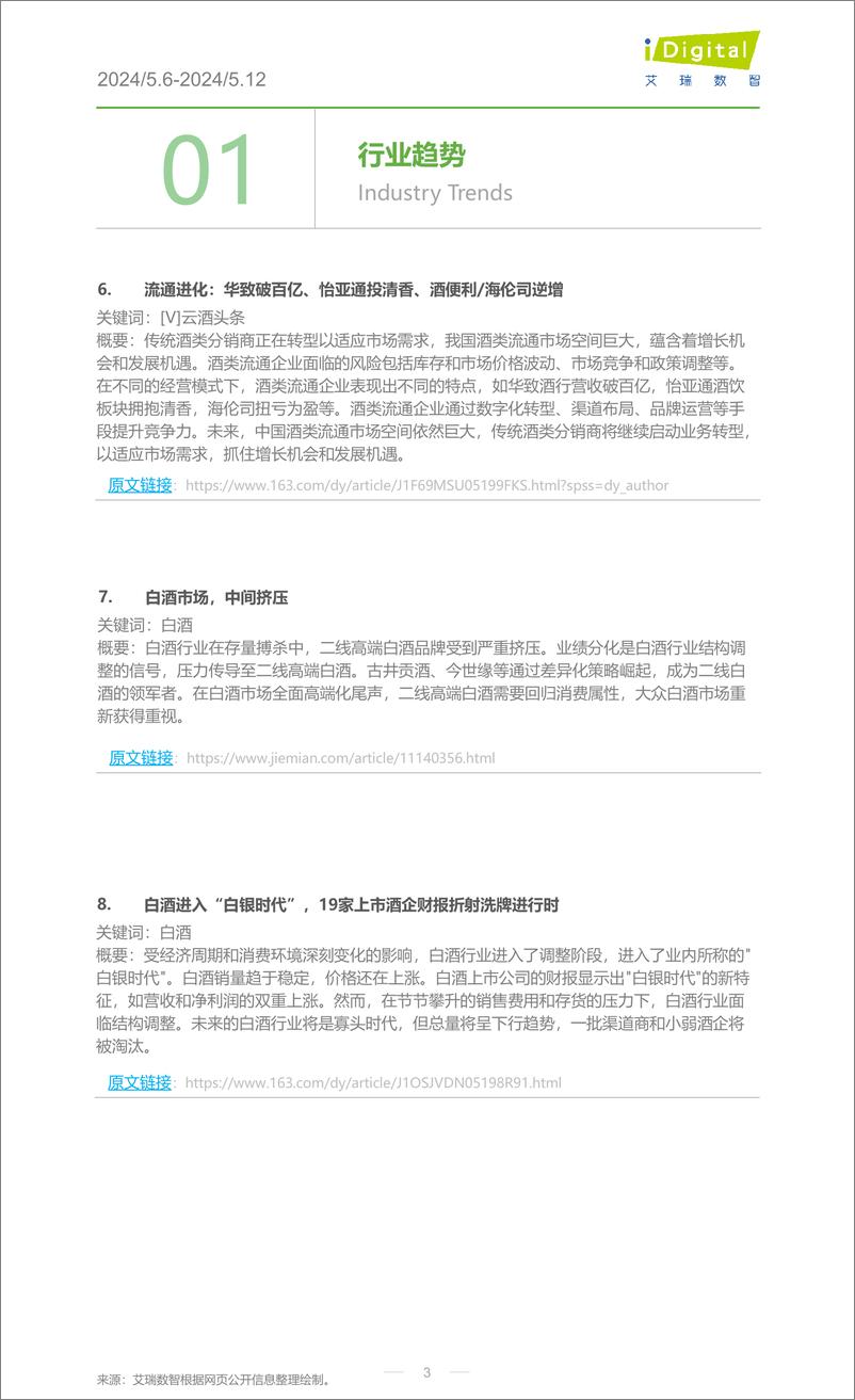 《2024年第20周-酒行业周度市场观察-10页》 - 第3页预览图