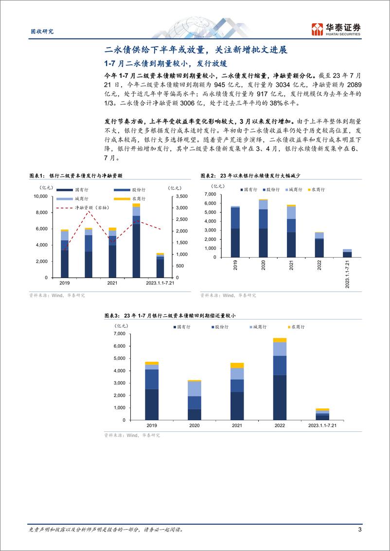 《下半年银行二永债供求展望-20230725-华泰证券-16页》 - 第4页预览图