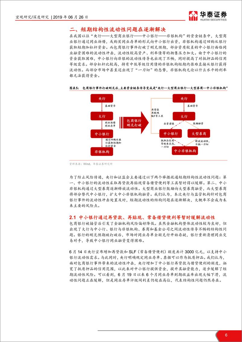 《包商之后关注流动性风险还是信用收缩？-20190626-华泰证券-17页》 - 第7页预览图