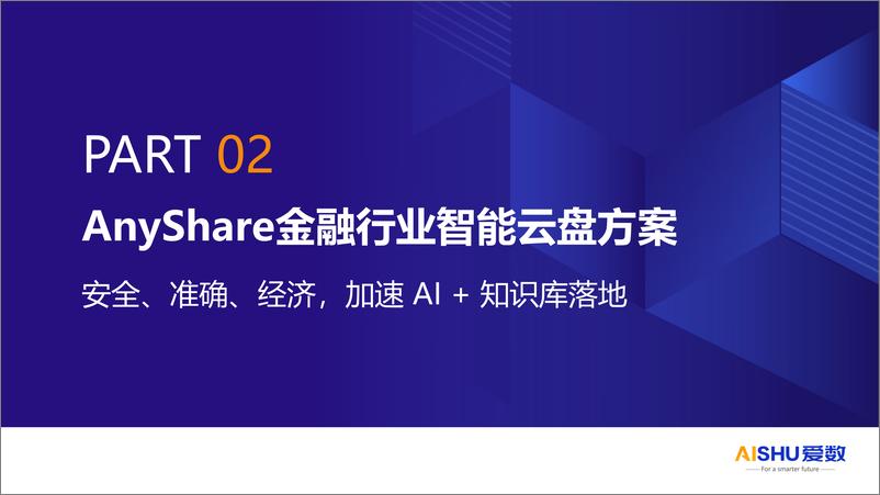 《2024年金融行业智能云盘解决方案-AI 知识库》 - 第7页预览图