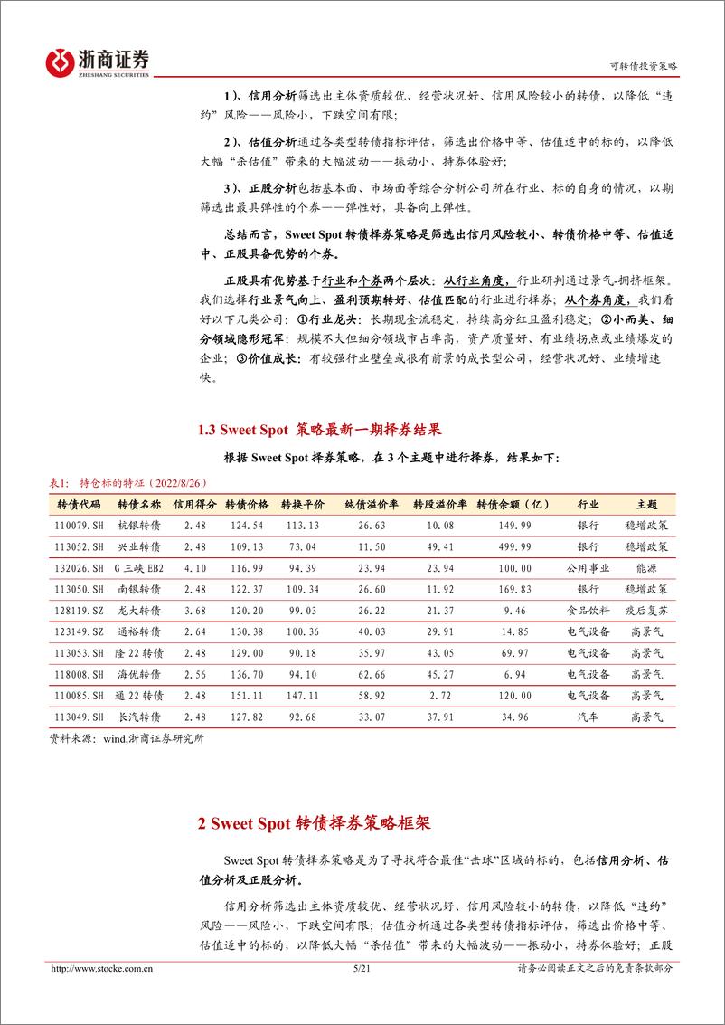 《转债量化策略专题报告：Sweet Spot转债择券“三步曲”-20220830-浙商证券-21》 - 第6页预览图