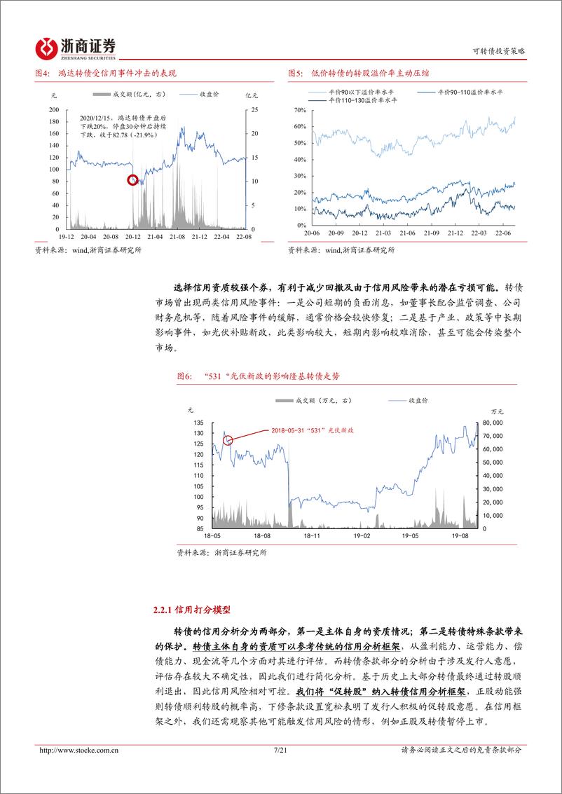 《转债量化策略专题报告：Sweet Spot转债择券“三步曲”-20220830-浙商证券-21》 - 第8页预览图