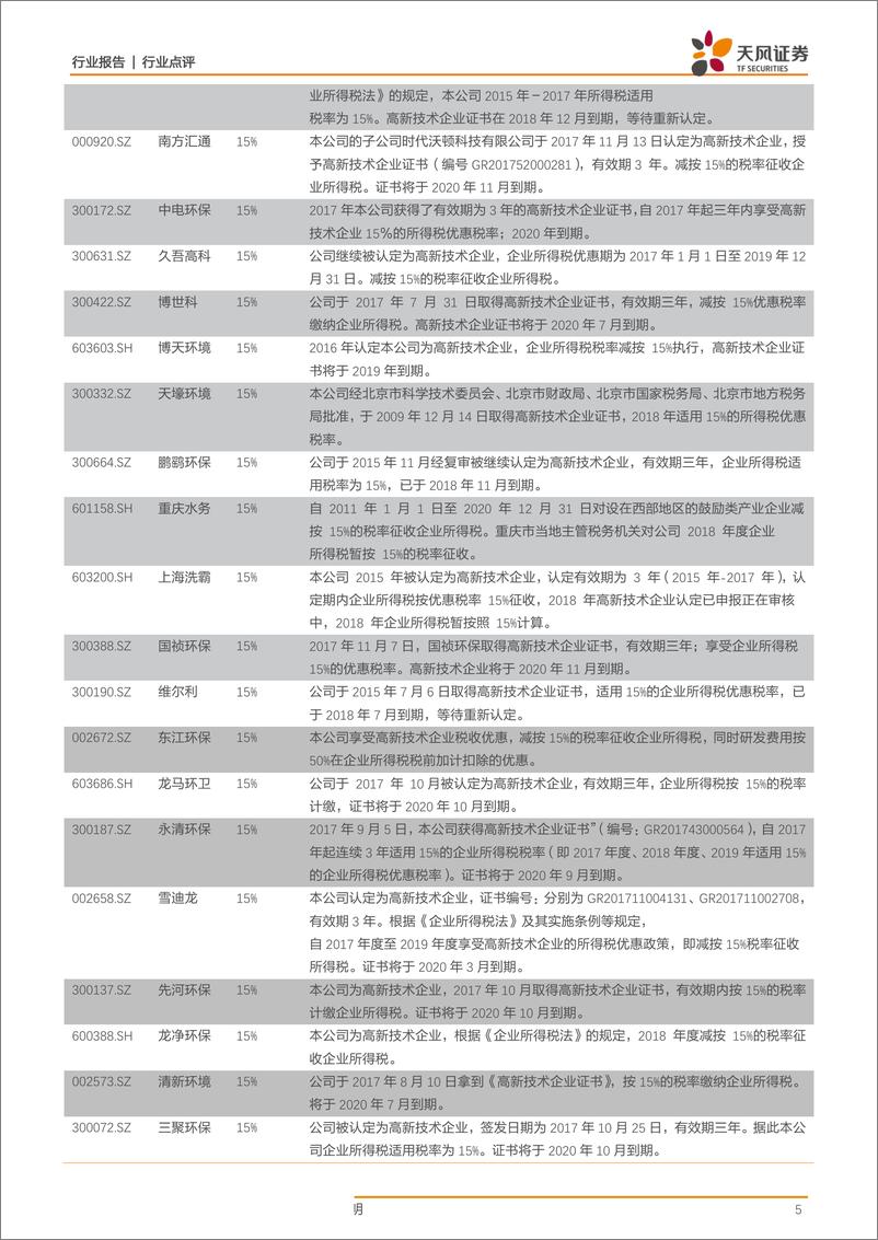 《环保工程及服务行业：重磅减税政策出台，重申新工业环保时代来临！-20190321-天风证券-14页》 - 第6页预览图