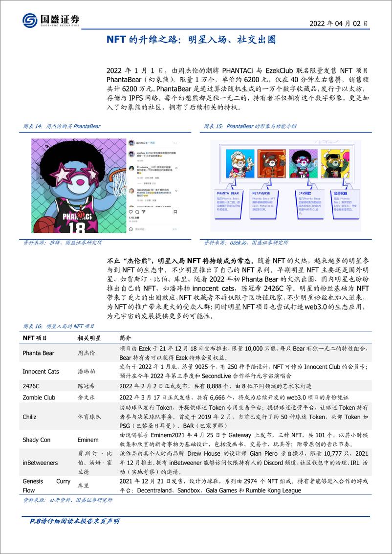 《区块链-元宇宙（九）：NFT的升维，元宇宙的进化》 - 第8页预览图