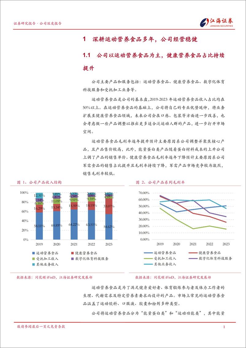 《康比特(833429)国内运动营养食品行业增速高，公司深耕运动营养食品多年-241022-江海证券-19页》 - 第3页预览图