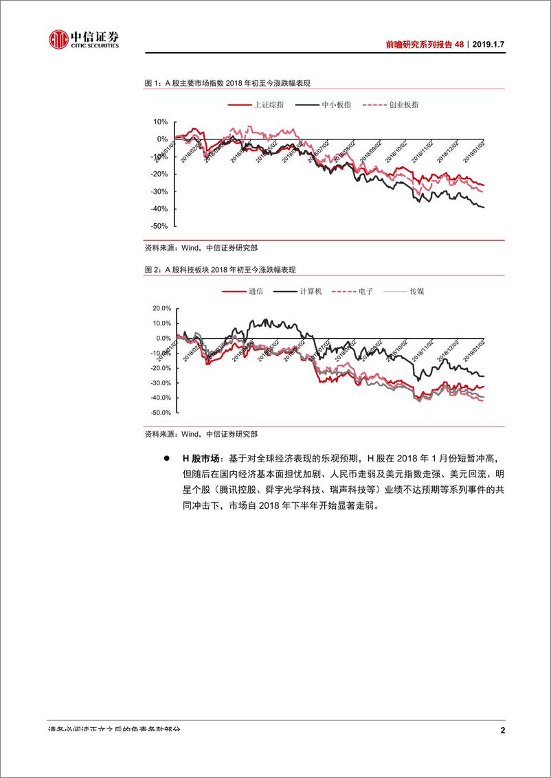 《科技行业前瞻研究系列报告48：全球科技板块2018年回顾与展望-20190107-中信证券-20页》 - 第6页预览图