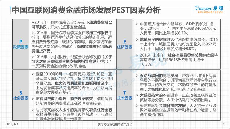 《中国互联网消费金融市场专题研究2016》 - 第7页预览图