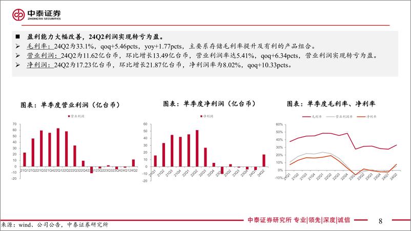 《电子行业：AI全视角-科技大厂财报专题华邦24Q2季报点评，业绩超预期，产能满载、展望乐观-240818-中泰证券-18页》 - 第8页预览图