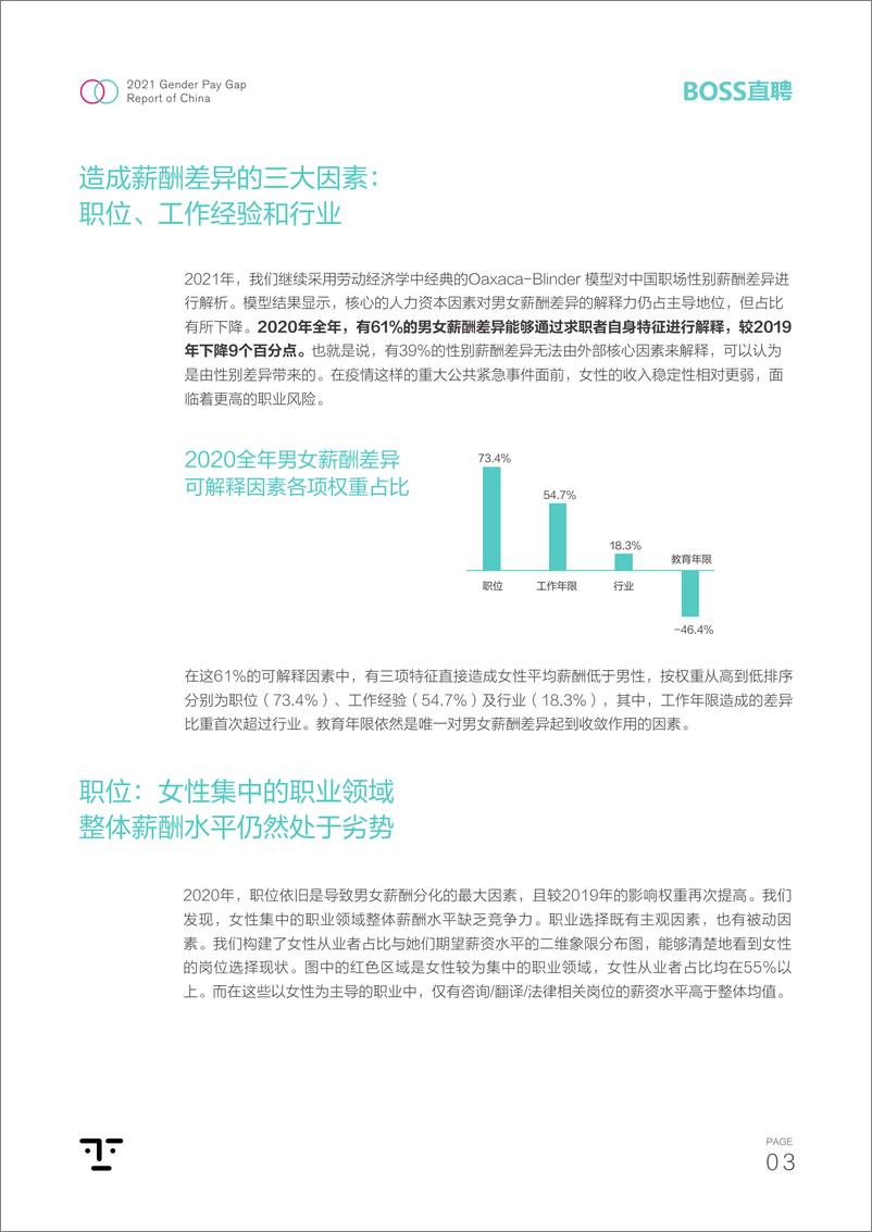 《2021中国职场性别薪酬差异报告》 - 第4页预览图