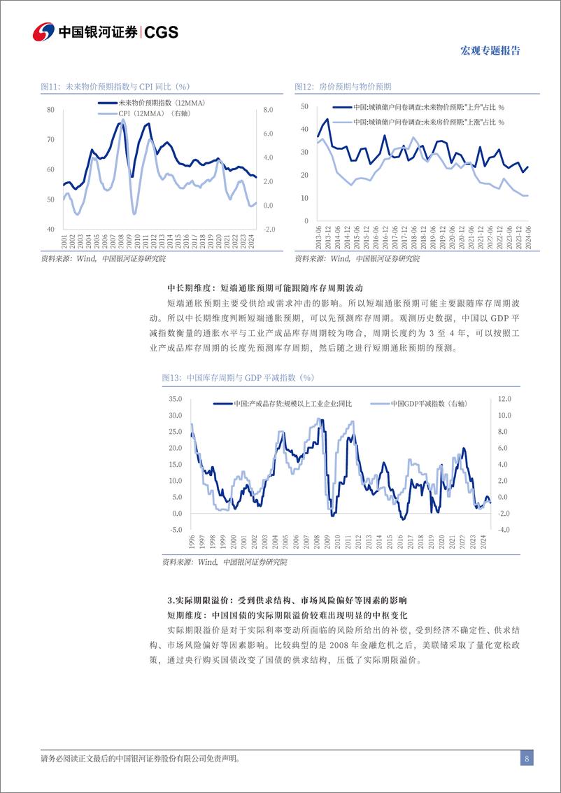 《宏观专题报告：穿越时间空间，追寻长债定价-250106-银河证券-24页》 - 第8页预览图