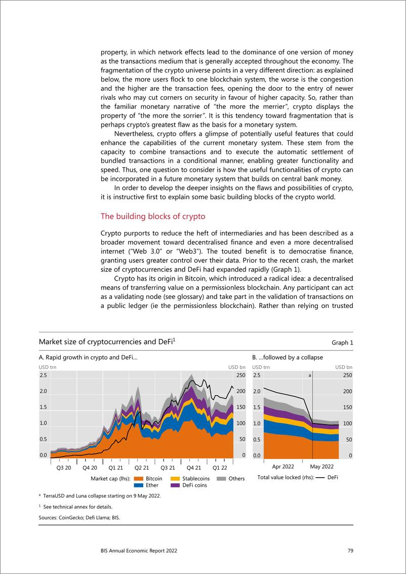 《国际清算银行+2022+年年度经济报告的特别章节-未来的货币体系-41页》 - 第5页预览图