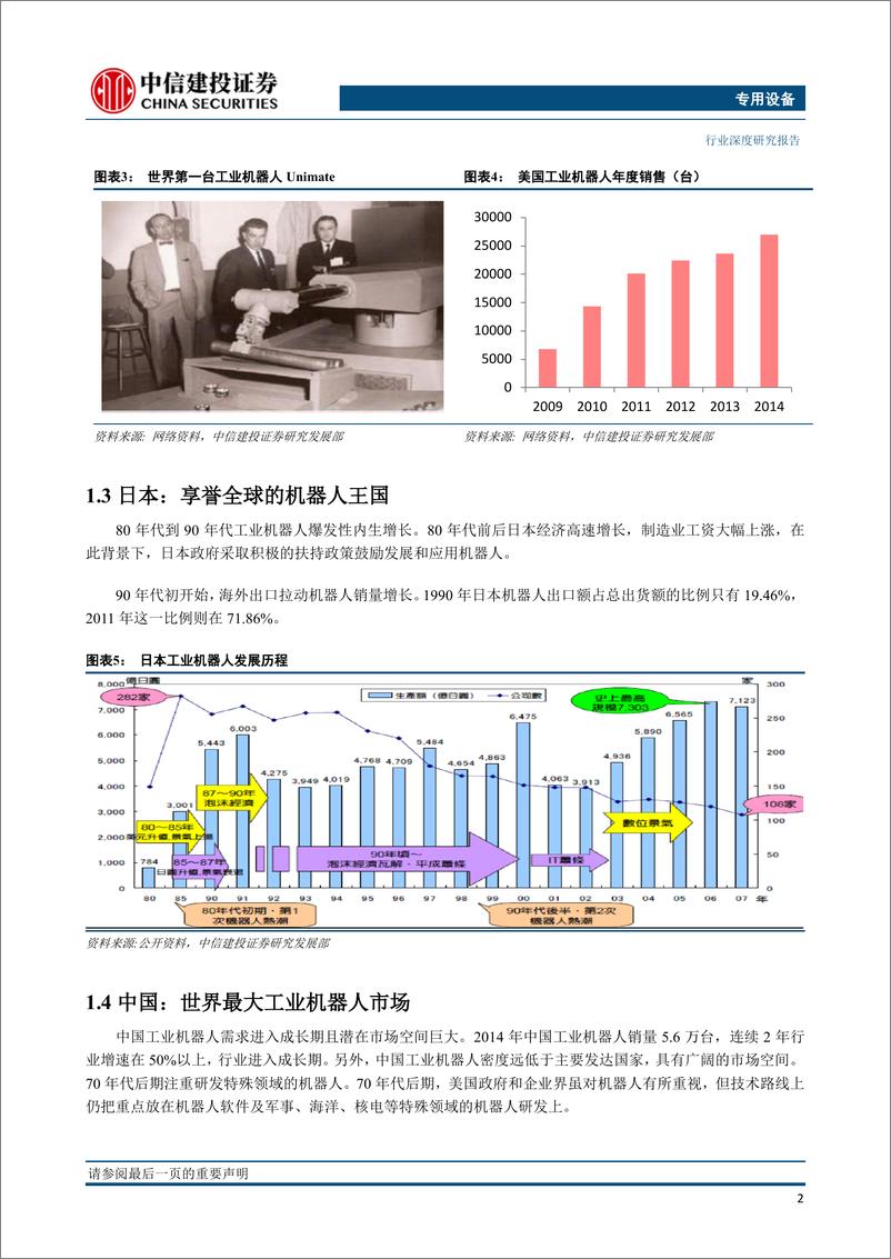 《专用设备行业：工业4.0，从运动控制到机器人，看好一体化模式-20190131-中信建投-22页》 - 第6页预览图