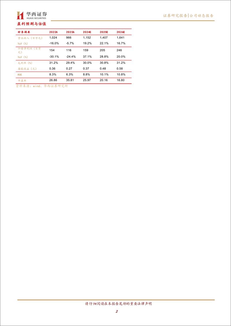 《有友食品(603697)泡椒凤爪第一品牌，大单品%2b新渠道驱动新成长-241123-华西证券-17页》 - 第2页预览图