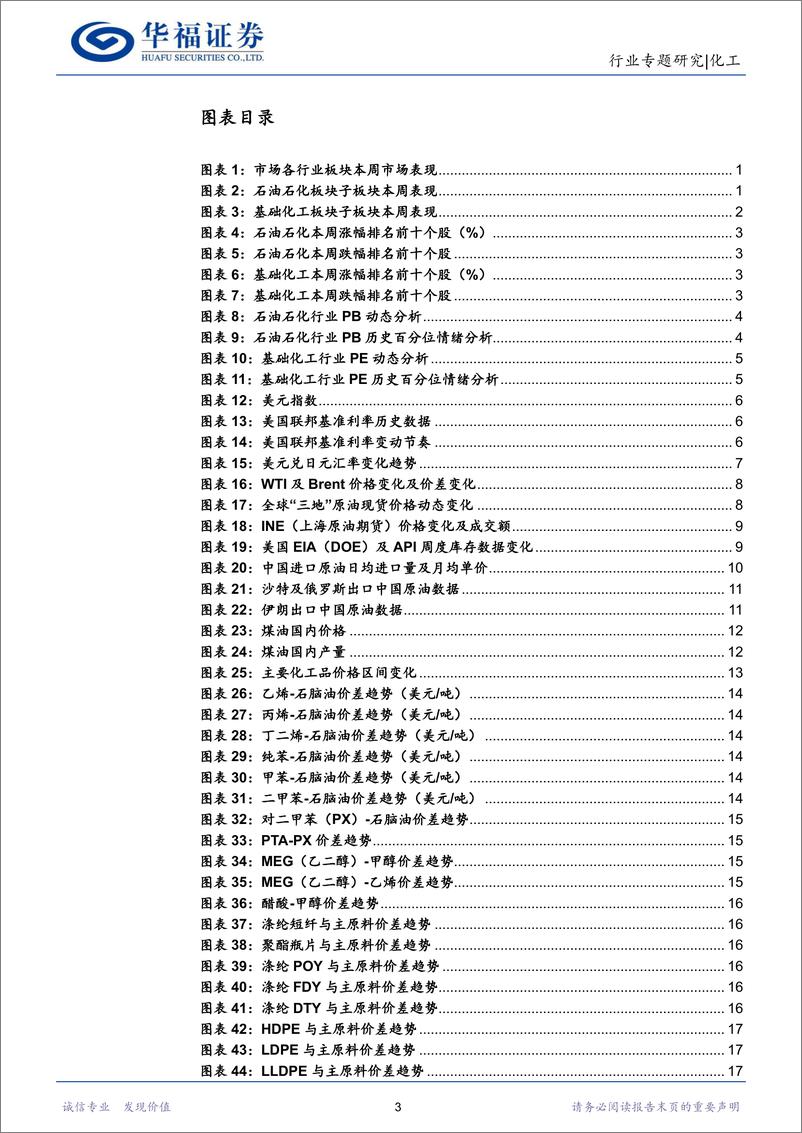 《化工行业：一带一路加强，中亚峰会提升能源合作水平-20230521-华福证券-27页》 - 第4页预览图