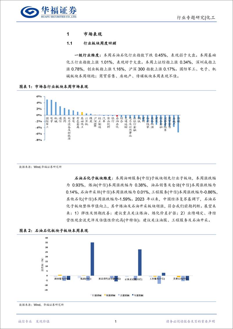 《化工行业：一带一路加强，中亚峰会提升能源合作水平-20230521-华福证券-27页》 - 第6页预览图