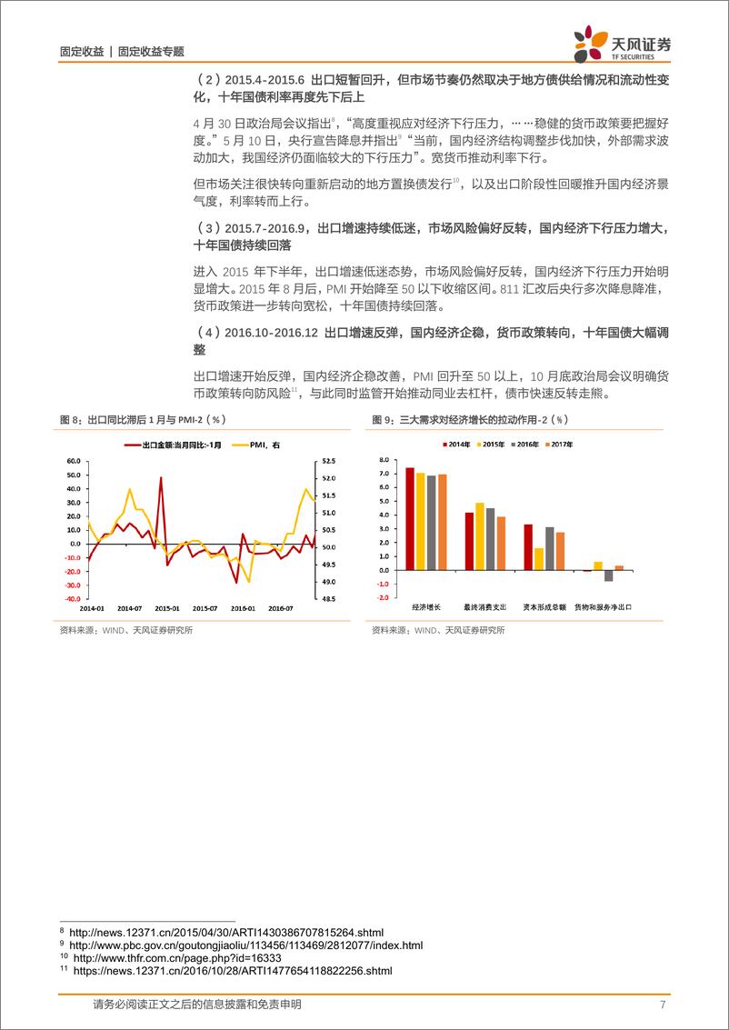 《宏观利率专题：2023年债市展望之出口怎么看？-20221125-天风证券-20页》 - 第8页预览图