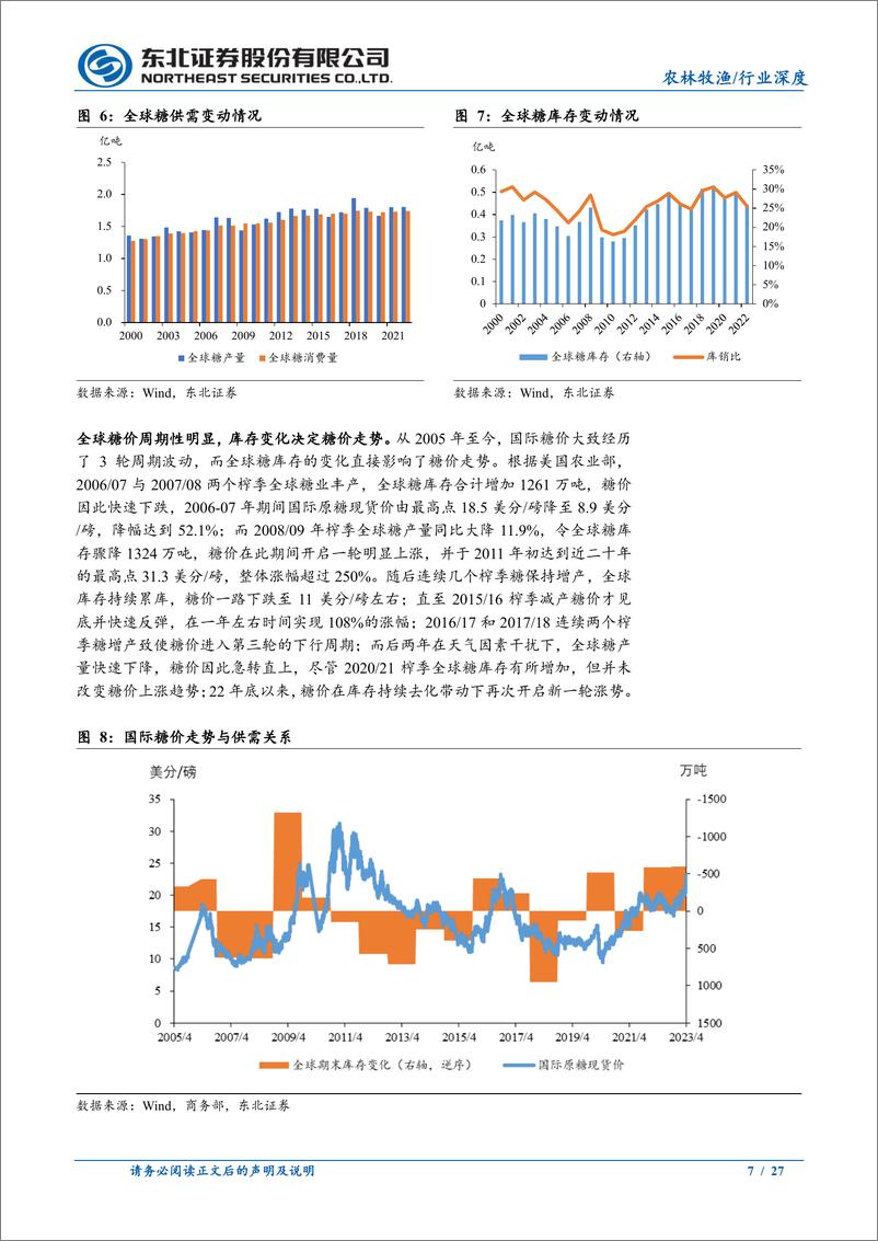 《农林牧渔行业：厄尔尼诺威胁糖料单产，白糖牛市或刚启动-20230630-东北证券-27页》 - 第8页预览图