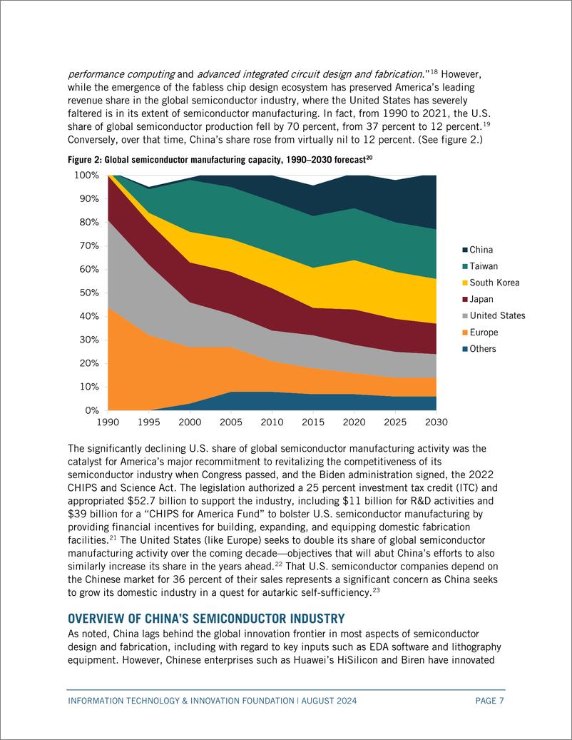 《中国在半导体领域有多创新？（英）-ITIF-2024.8-49页》 - 第7页预览图