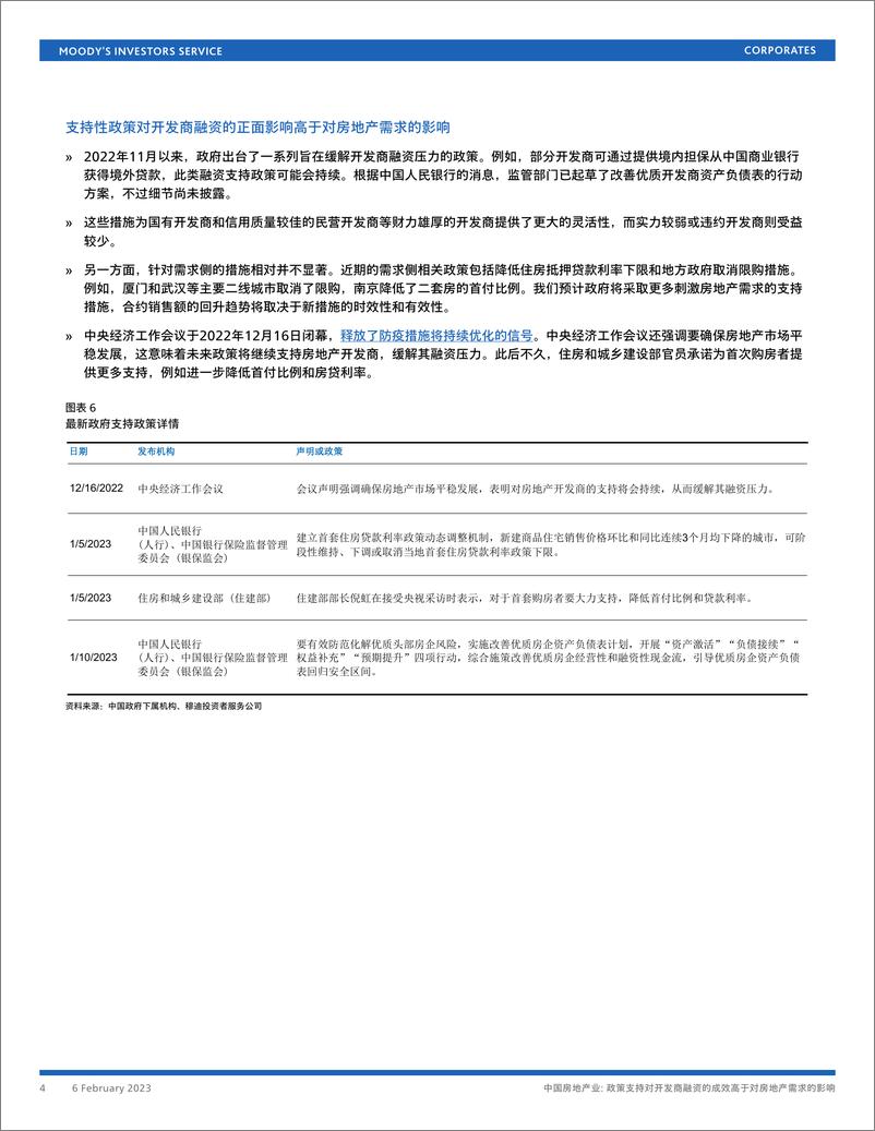 《穆迪+中国房地产业：政策支持对开发商融资的成效高于对房地产需求的影响（中文）-16页》 - 第5页预览图