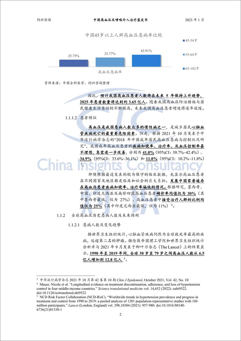 《灼识咨询-中国高血压及哮喘介入治疗蓝皮书-2023.1-53页》 - 第6页预览图