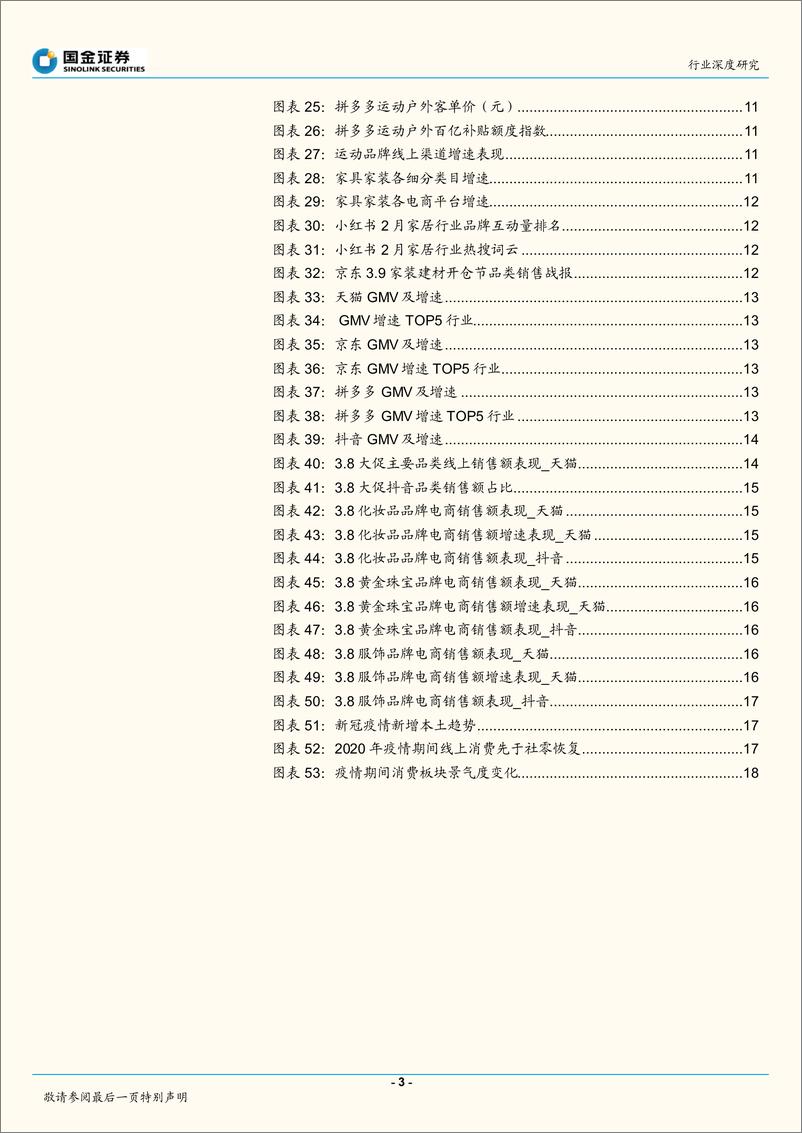 《电商行业2月社零点评：社零春节回暖，线上消费关注疫情和大促催化》 - 第3页预览图