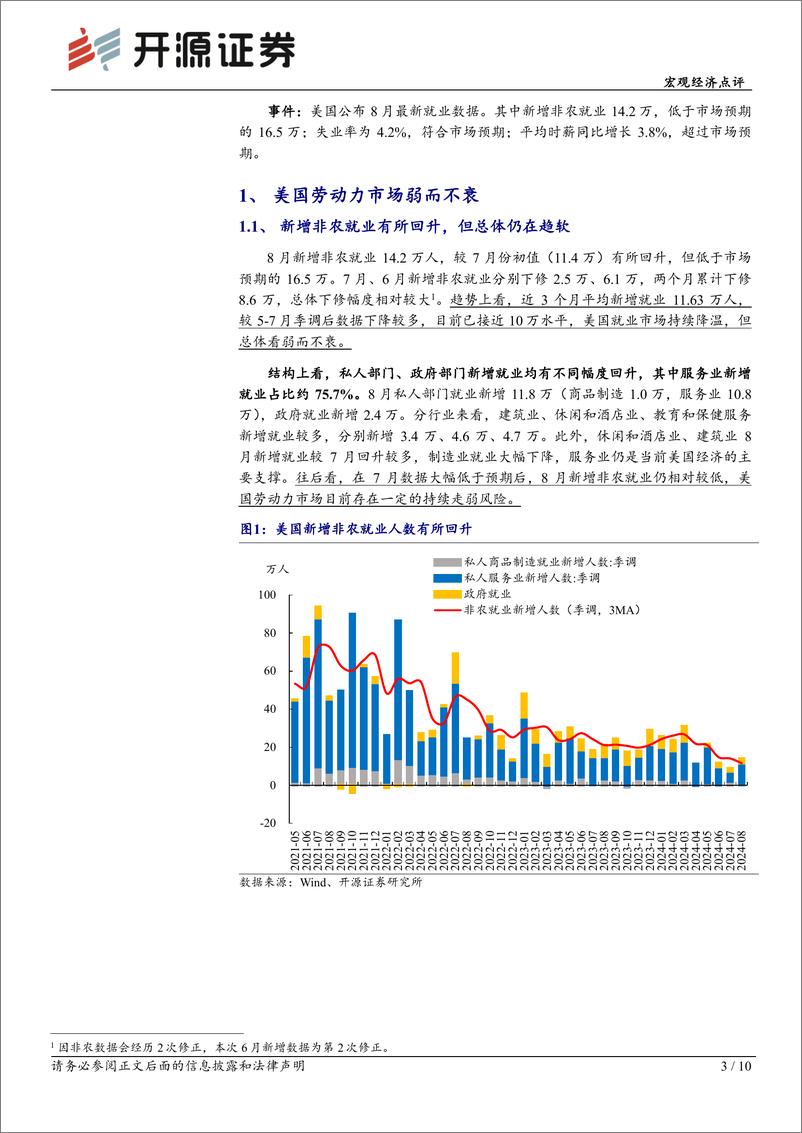 《美国8月非农就业数据点评：就业市场弱而不衰，联储或将稳步降息-240907-开源证券-10页》 - 第3页预览图