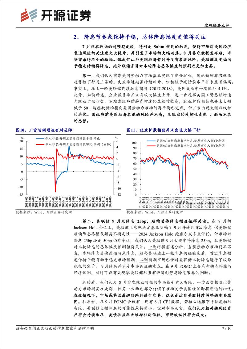 《美国8月非农就业数据点评：就业市场弱而不衰，联储或将稳步降息-240907-开源证券-10页》 - 第7页预览图