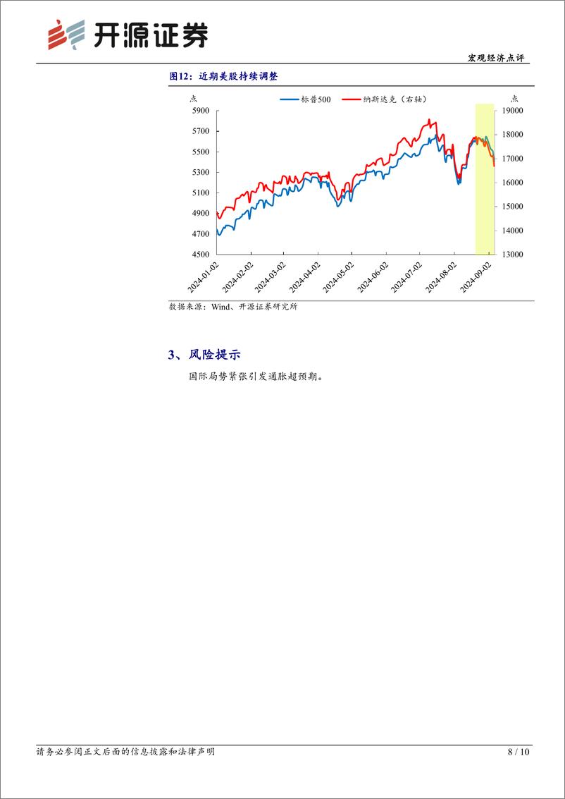 《美国8月非农就业数据点评：就业市场弱而不衰，联储或将稳步降息-240907-开源证券-10页》 - 第8页预览图