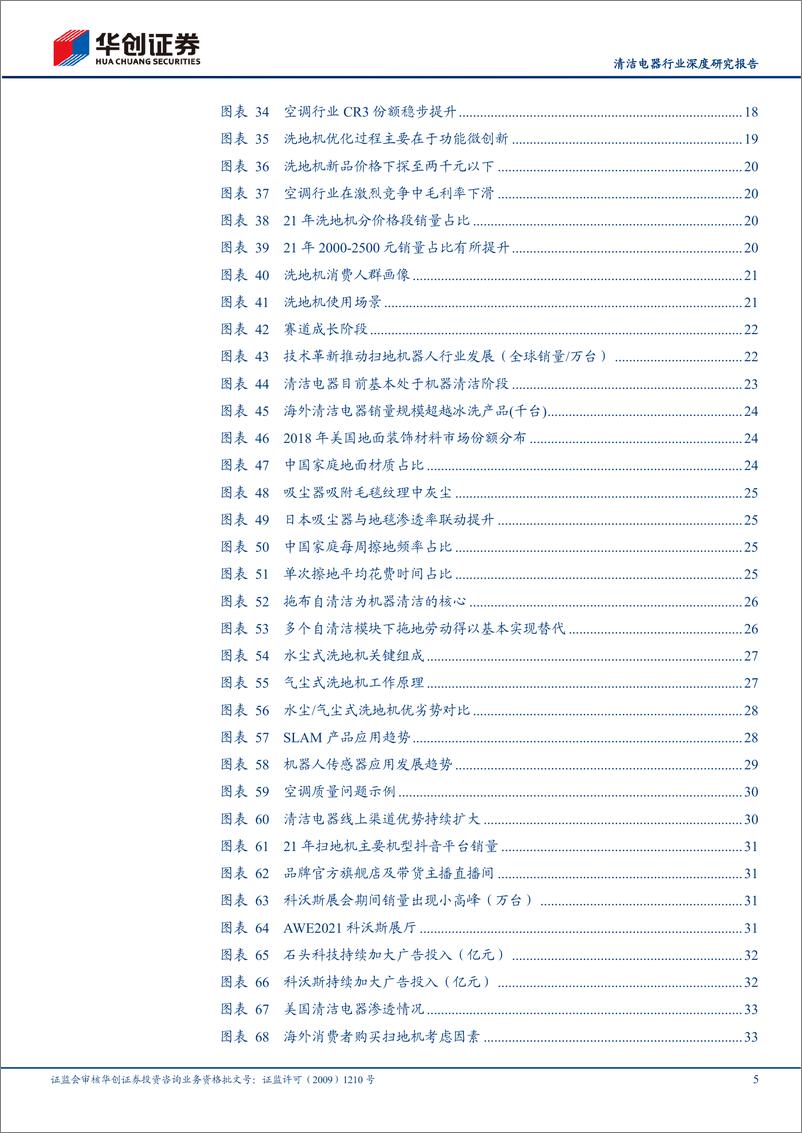 《华创证券-清洁电器行业深度研究报告：三维演绎，生长与竞争共存-20220316-53页》 - 第6页预览图