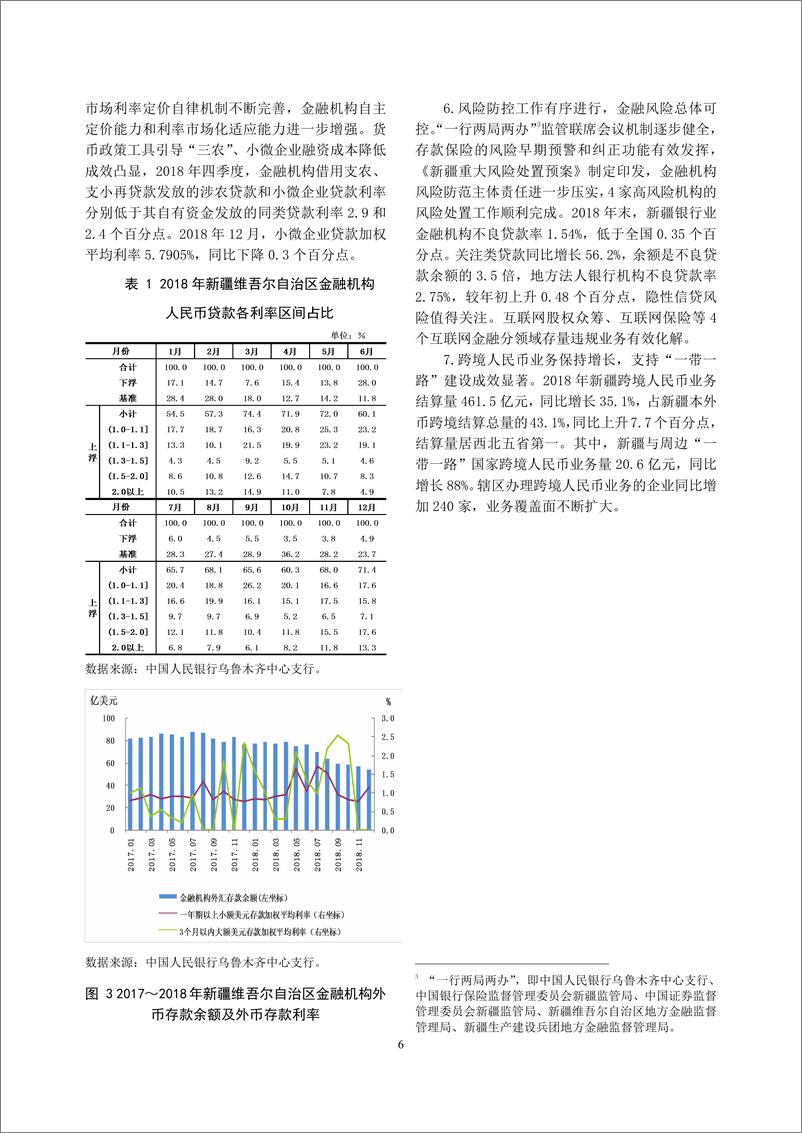 《央行-新疆维吾尔自治区金融运行报告（2019）-2019.7-19页》 - 第7页预览图
