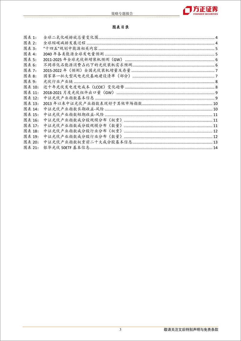 《银华光伏50ETF投资价值分析：布局光伏产业时代机遇-20220414-方正证券-16页》 - 第4页预览图