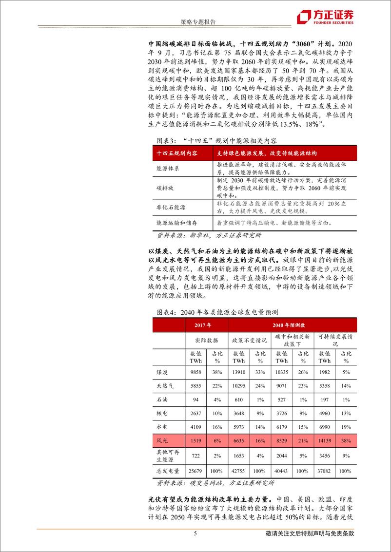 《银华光伏50ETF投资价值分析：布局光伏产业时代机遇-20220414-方正证券-16页》 - 第6页预览图