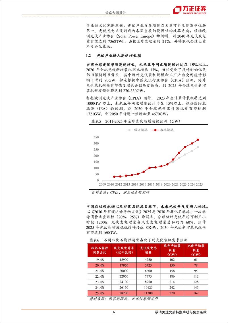 《银华光伏50ETF投资价值分析：布局光伏产业时代机遇-20220414-方正证券-16页》 - 第7页预览图