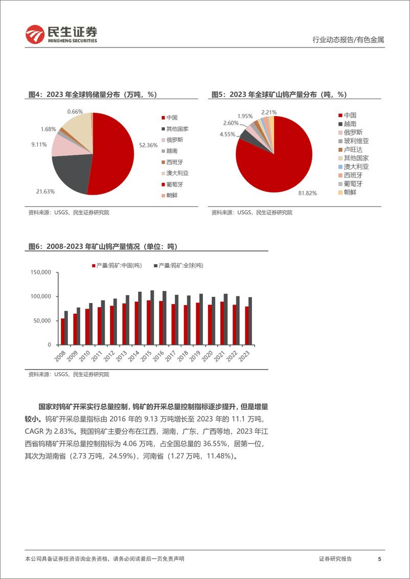 《钨行业跟踪报告：钨矿供需紧张，期待登顶时刻》 - 第5页预览图