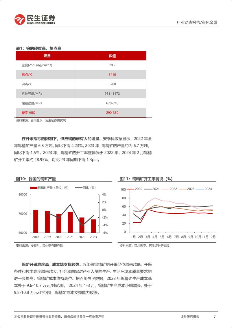 《钨行业跟踪报告：钨矿供需紧张，期待登顶时刻》 - 第7页预览图