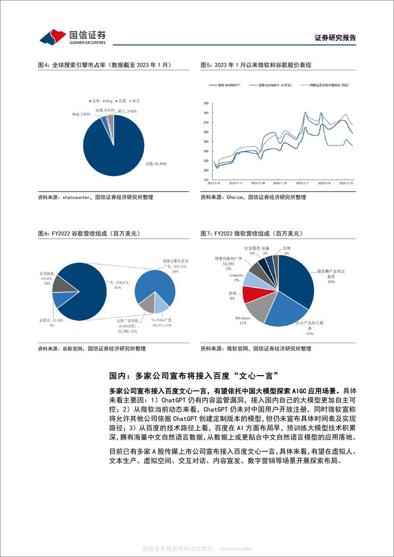 《传媒互联网周报：“ChatGPT＋搜索”催生New Bing，多家公司计划接入“文心一言”-230220》 - 第6页预览图