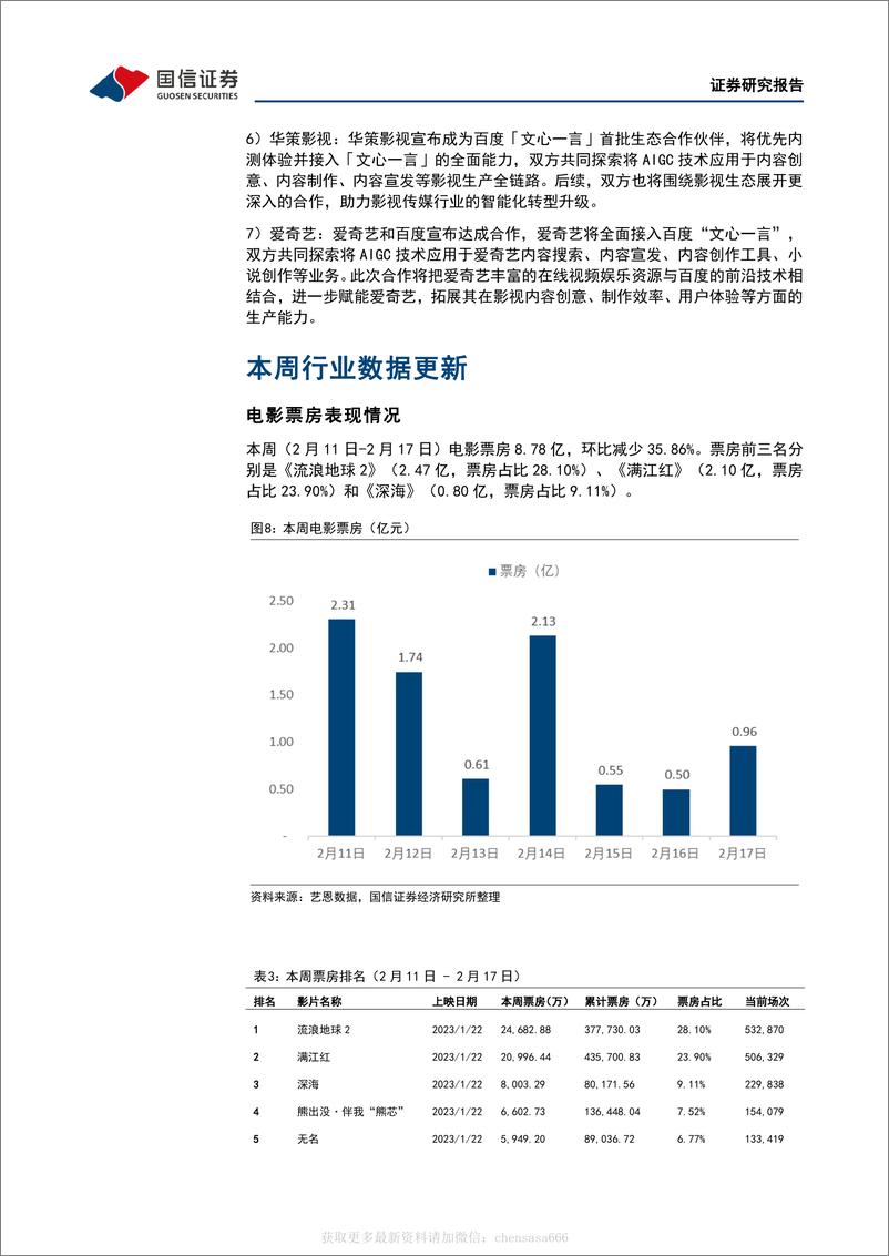 《传媒互联网周报：“ChatGPT＋搜索”催生New Bing，多家公司计划接入“文心一言”-230220》 - 第8页预览图