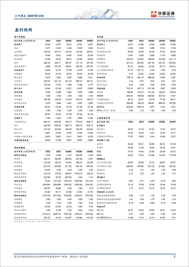 《江中药业(600750)中国肠胃品类OTC领导者-241112-华泰证券-28页》 - 第2页预览图