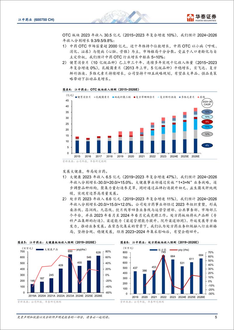 《江中药业(600750)中国肠胃品类OTC领导者-241112-华泰证券-28页》 - 第5页预览图