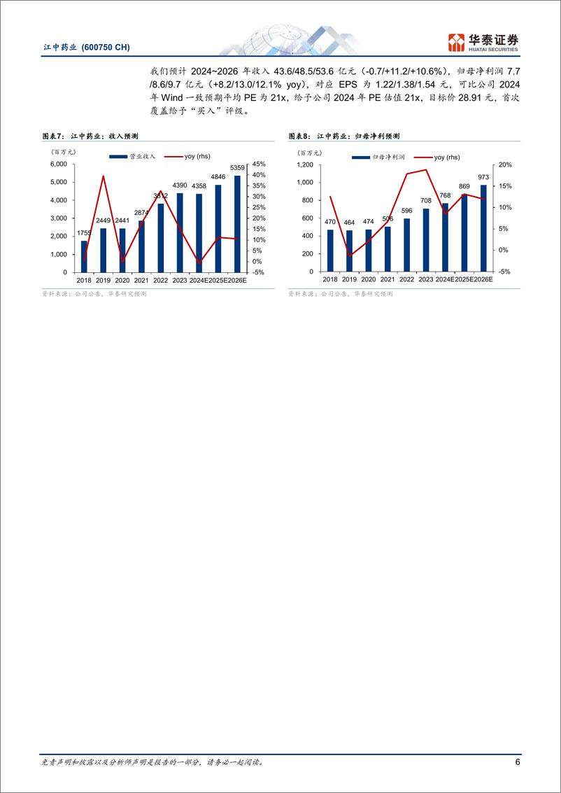 《江中药业(600750)中国肠胃品类OTC领导者-241112-华泰证券-28页》 - 第6页预览图